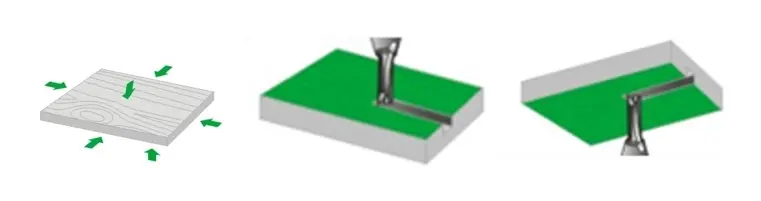 Схемы обработки 611К Схемы обработки 611К